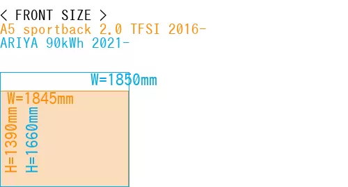 #A5 sportback 2.0 TFSI 2016- + ARIYA 90kWh 2021-